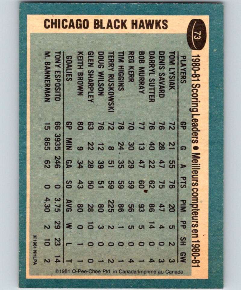1981-82 O-Pee-Chee #73 Tom Lysiak Blackhawks TL 6366