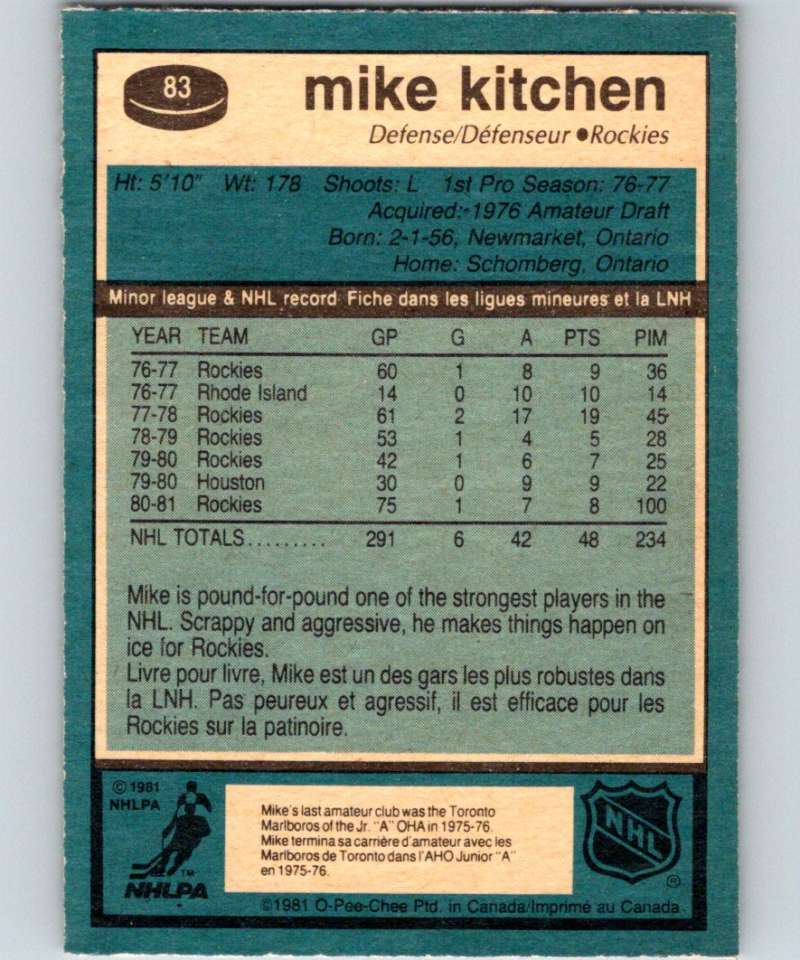 1981-82 O-Pee-Chee #83 Mike Kitchen Rockies 6376