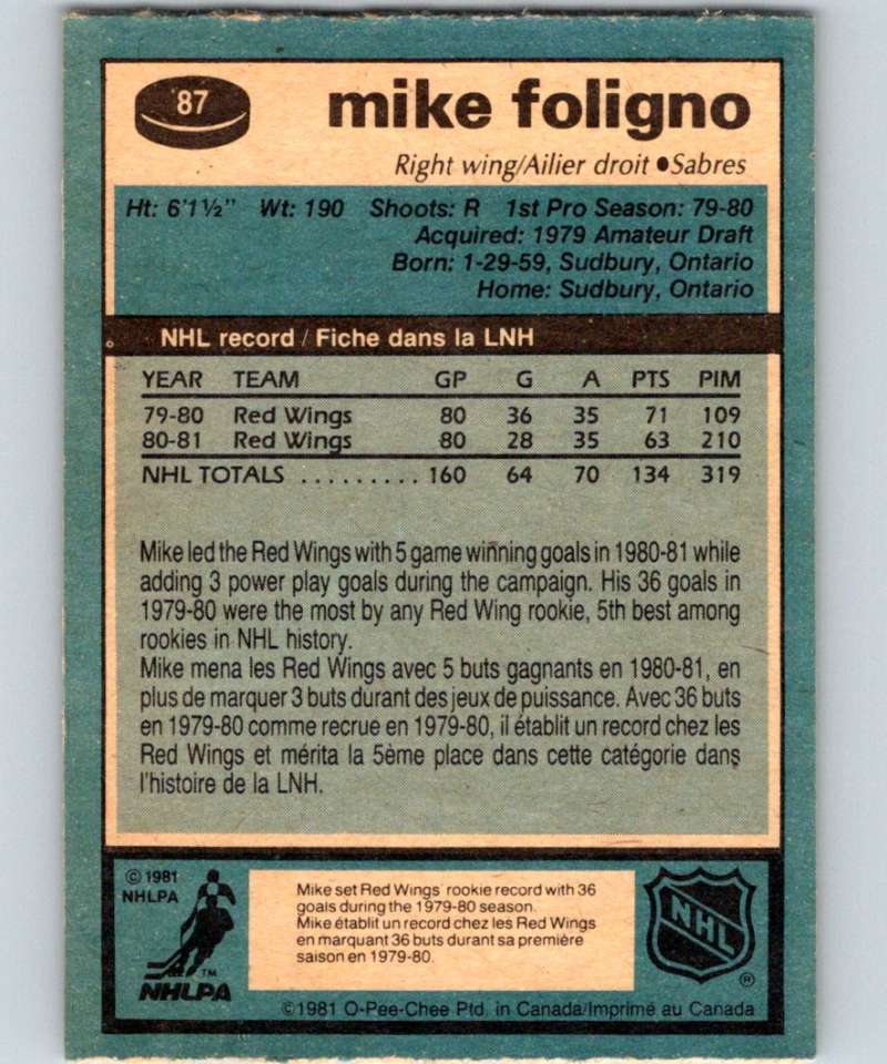 1981-82 O-Pee-Chee #87 Mike Foligno Red Wings 6380