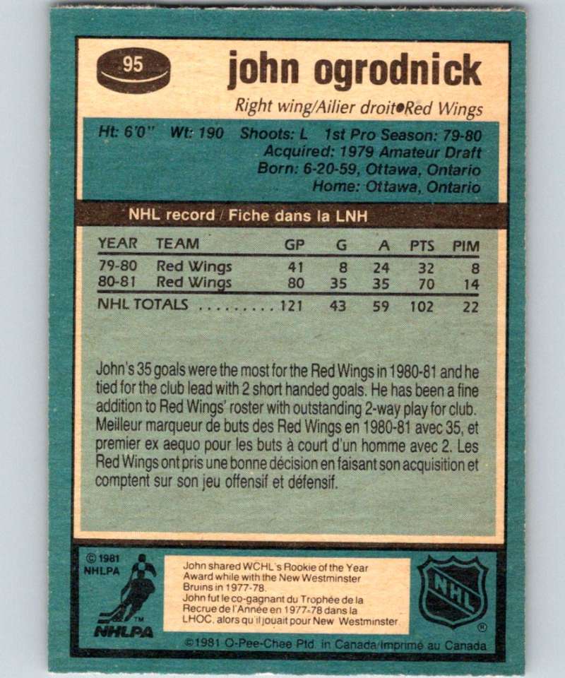 1981-82 O-Pee-Chee #95 John Ogrodnick Red Wings 6388