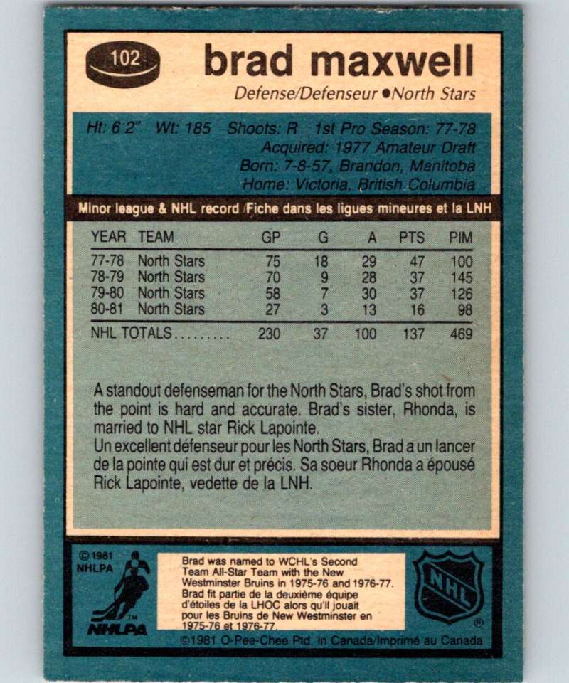 1981-82 O-Pee-Chee #102 Brad Maxwell North Stars 6395