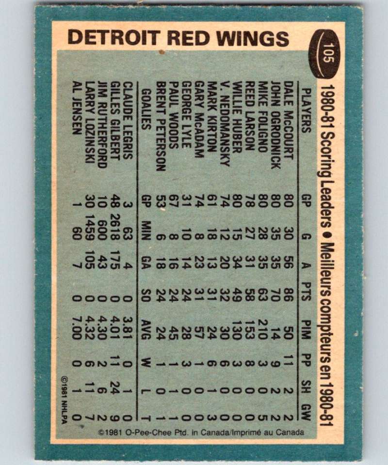 1981-82 O-Pee-Chee #105 Dale McCourt Red Wings TL 6398