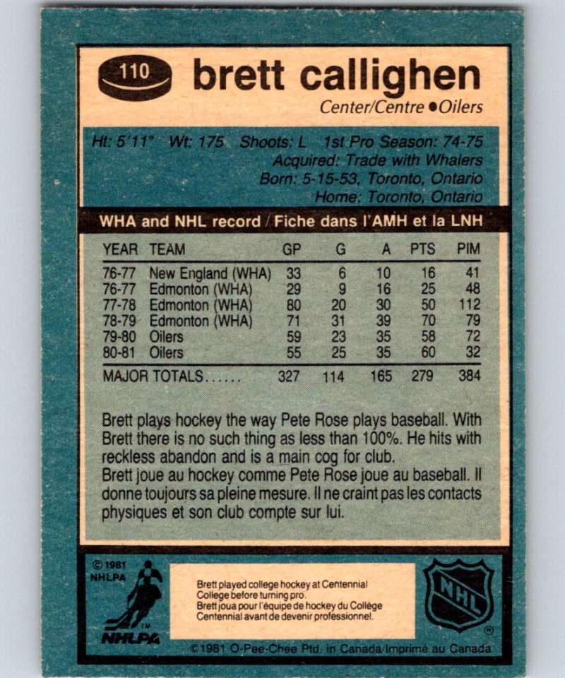 1981-82 O-Pee-Chee #110 Brett Callighen Oilers 6403
