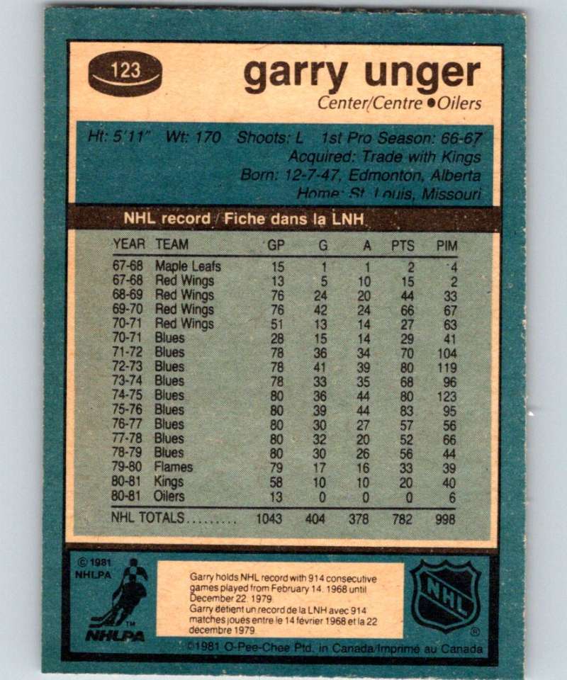 1981-82 O-Pee-Chee #123 Garry Unger Oilers 6416