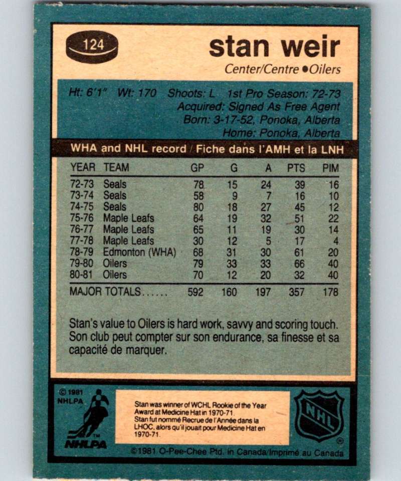 1981-82 O-Pee-Chee #124 Stan Weir Oilers 6417
