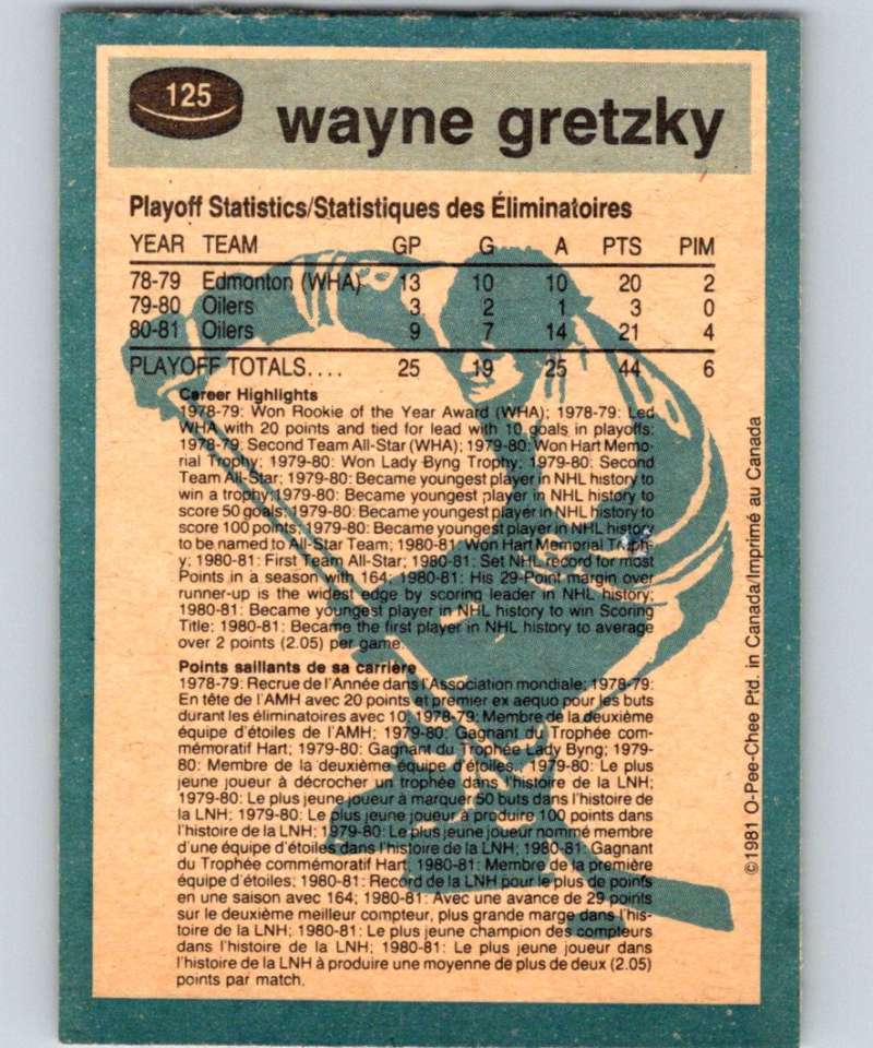 1981-82 O-Pee-Chee #125 Wayne Gretzky Oilers 6418