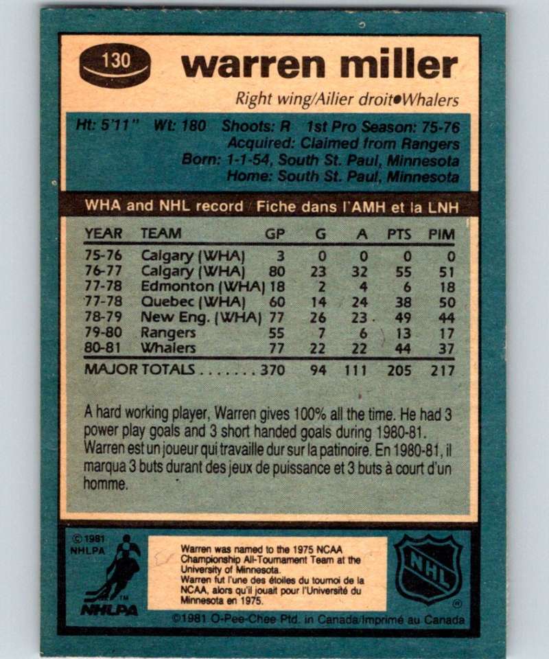 1981-82 O-Pee-Chee #130 Warren Miller RC Rookie Whalers 6423