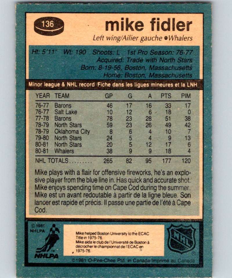 1981-82 O-Pee-Chee #136 Mike Fidler Whalers 6429