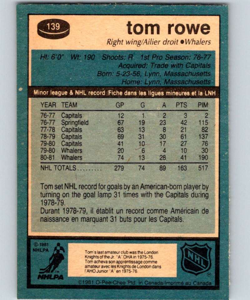 1981-82 O-Pee-Chee #139 Tom Rowe Whalers 6432
