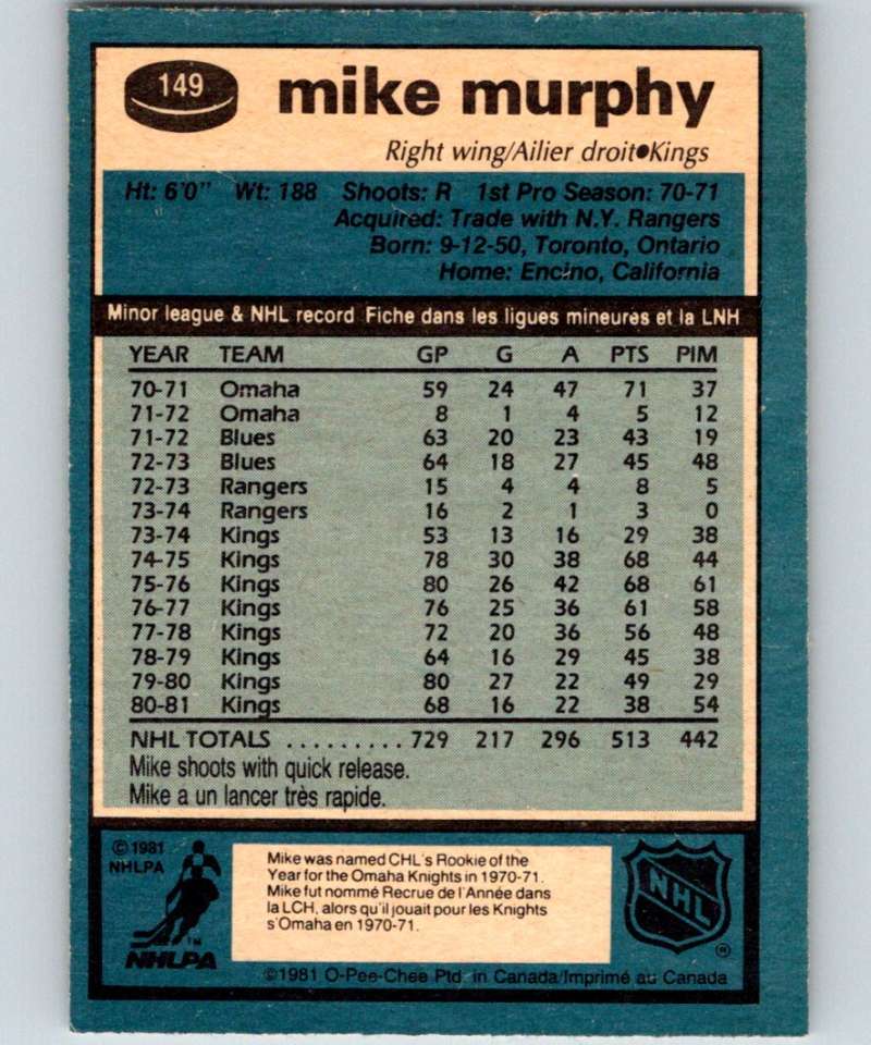 1981-82 O-Pee-Chee #149 Mike Murphy Kings 6442