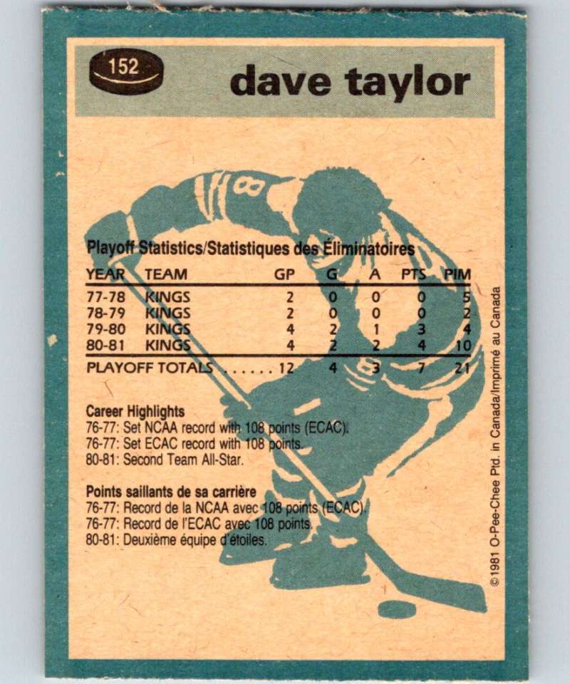1981-82 O-Pee-Chee #152 Dave Taylor Kings 6445
