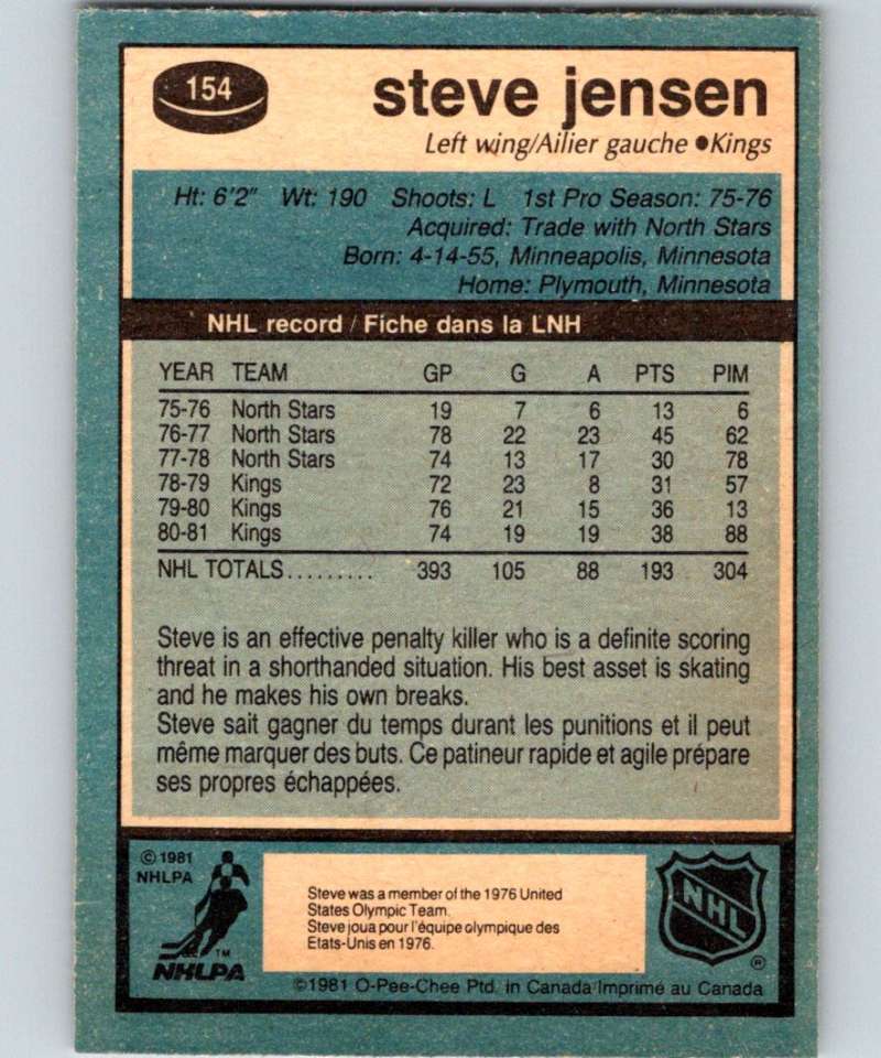 1981-82 O-Pee-Chee #154 Steve Jensen Kings 6447
