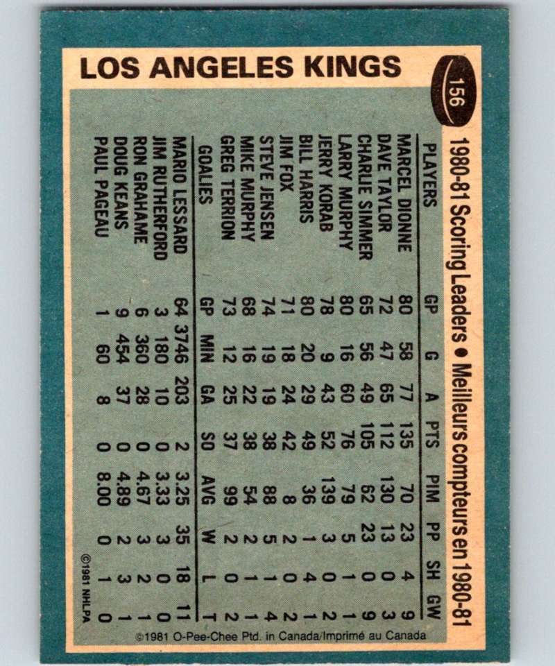1981-82 O-Pee-Chee #156 Marcel Dionne Kings TL 6449