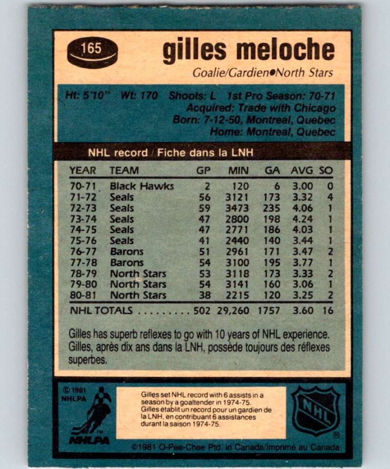 1981-82 O-Pee-Chee #165 Gilles Meloche North Stars 6458