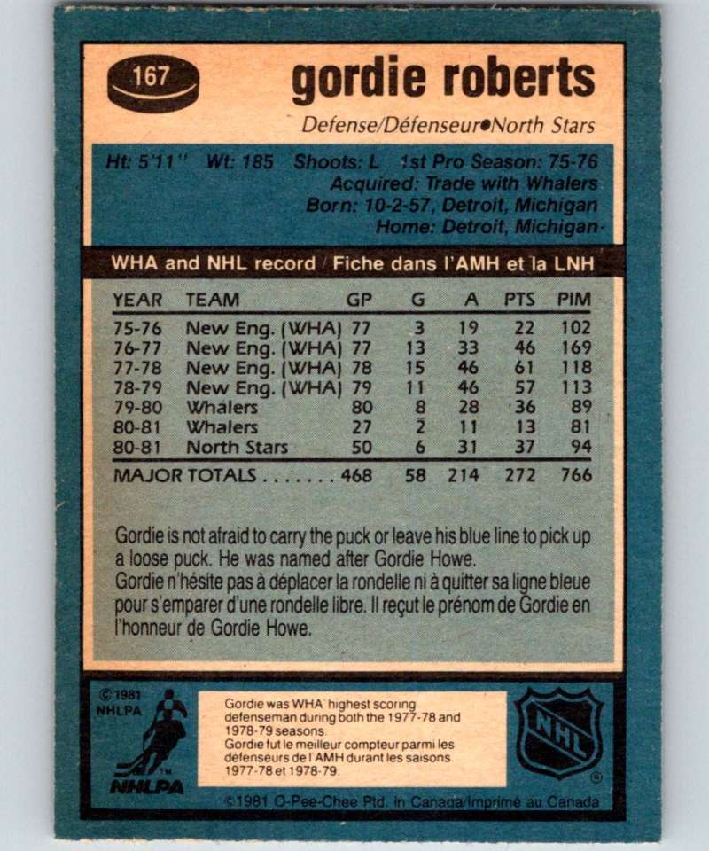 1981-82 O-Pee-Chee #167 Gordie Roberts North Stars 6460