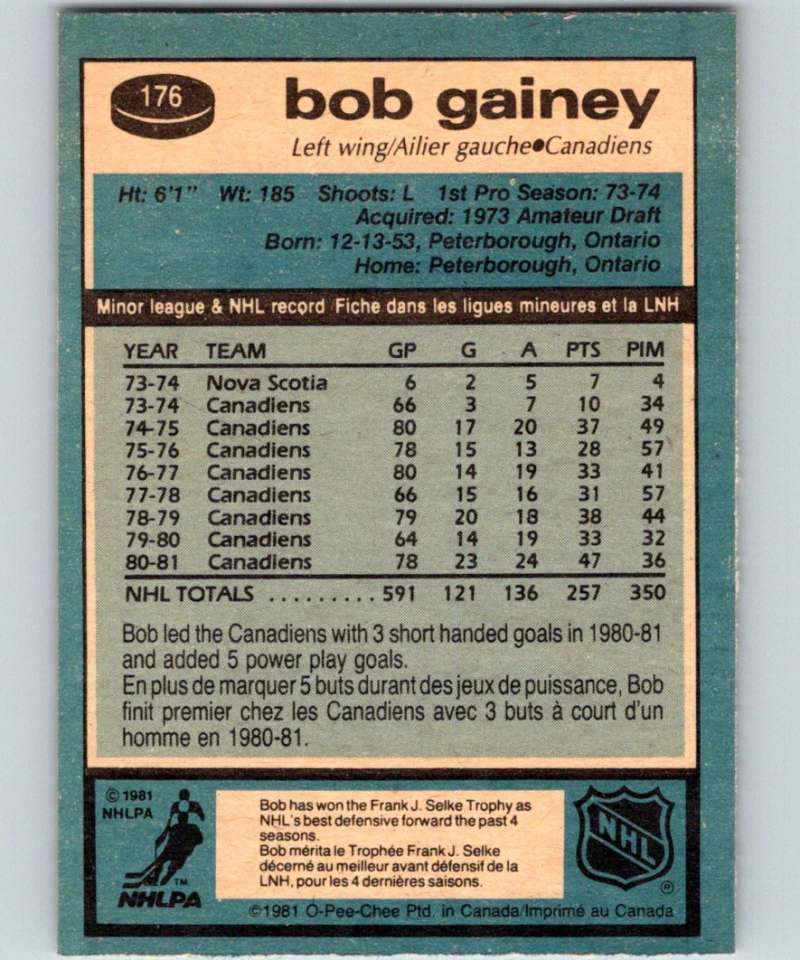 1981-82 O-Pee-Chee #176 Bob Gainey Canadiens 6469