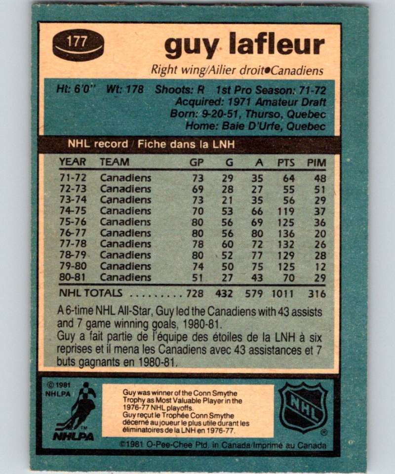 1981-82 O-Pee-Chee #177 Guy Lafleur Canadiens 6470