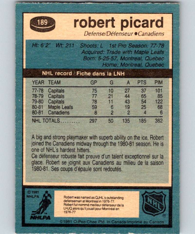 1981-82 O-Pee-Chee #189 Robert Picard Canadiens 6482