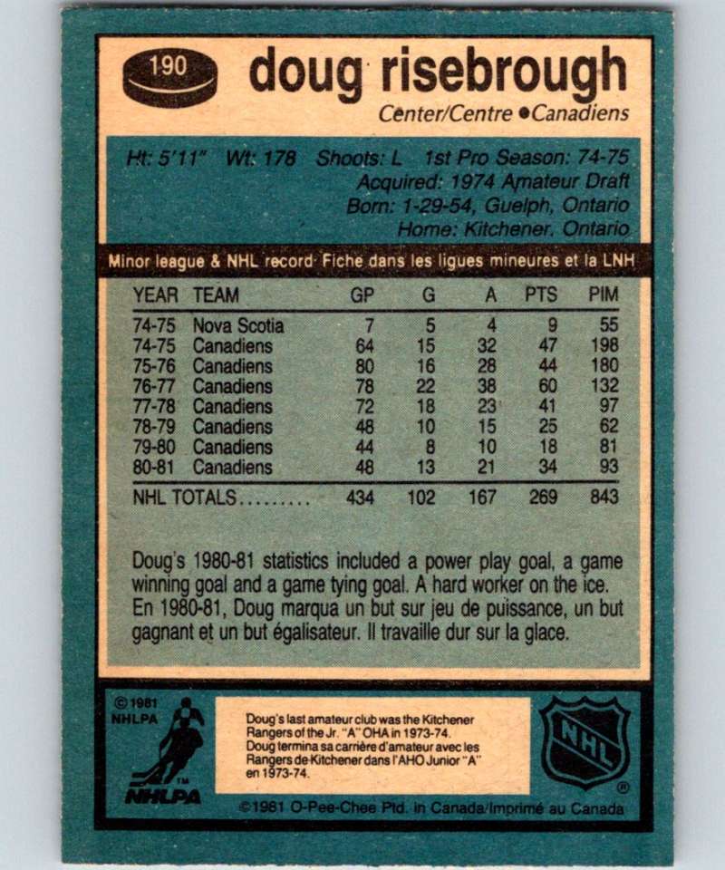 1981-82 O-Pee-Chee #190 Doug Risebrough Canadiens 6483