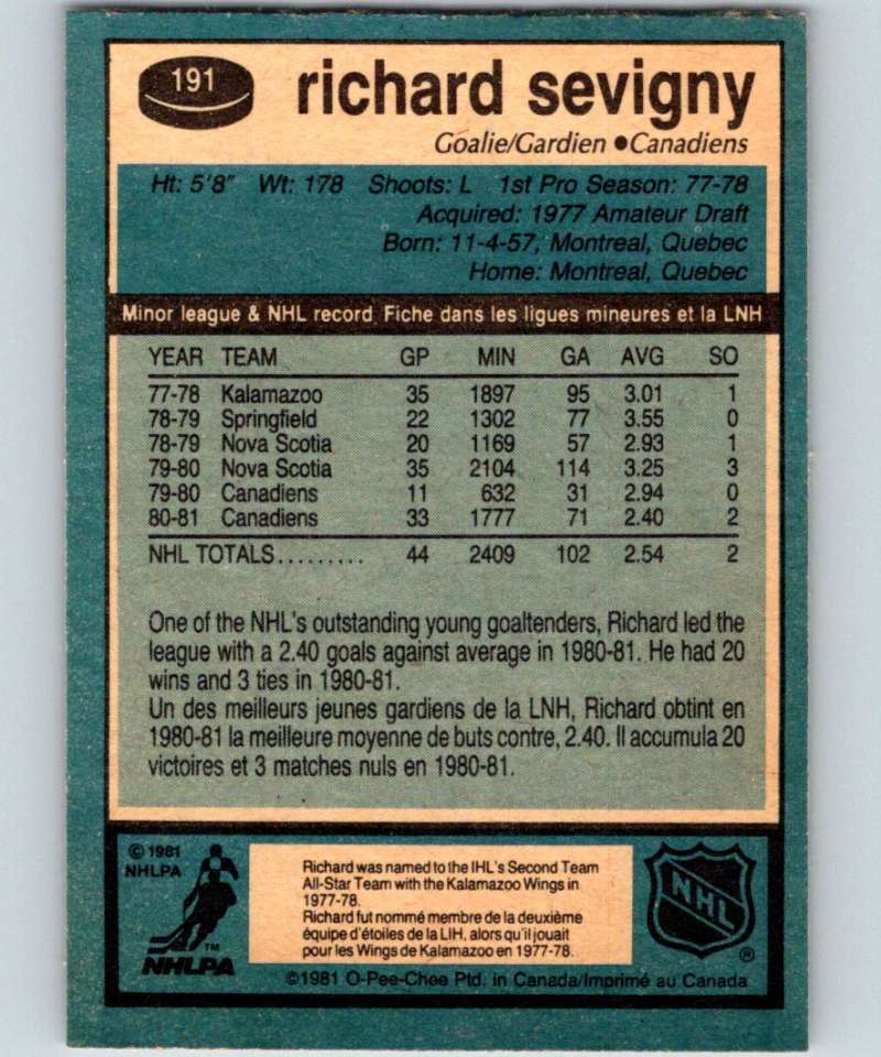 1981-82 O-Pee-Chee #191 Richard Sevigny Canadiens 6484