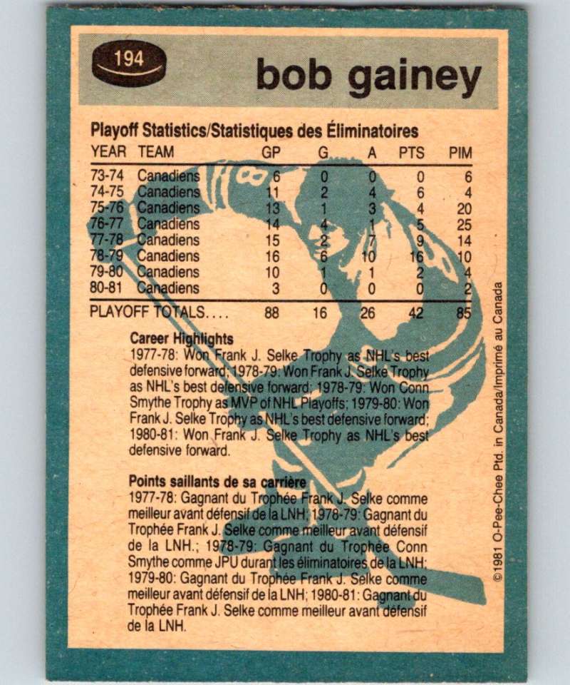 1981-82 O-Pee-Chee #194 Bob Gainey Canadiens 6487