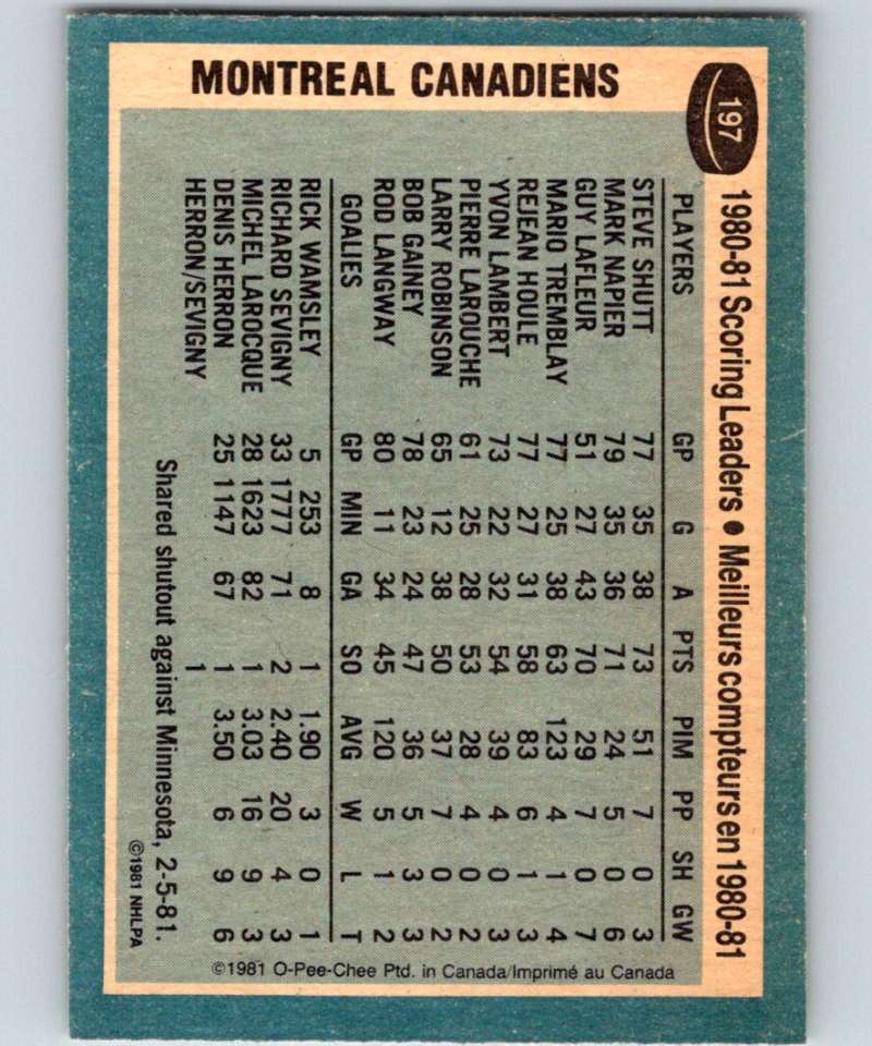 1981-82 O-Pee-Chee #197 Steve Shutt Canadiens TL 6490