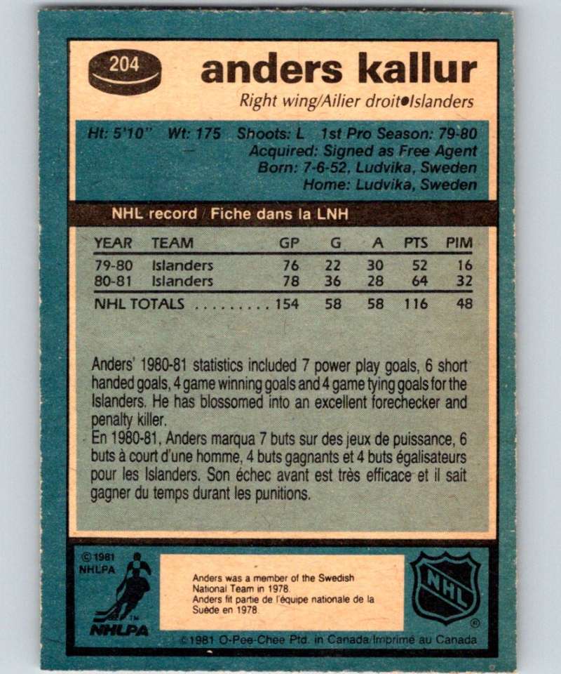1981-82 O-Pee-Chee #204 Anders Kallur NY Islanders 6497