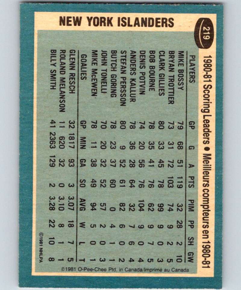 1981-82 O-Pee-Chee #219 Mike Bossy NY Islanders TL 6512
