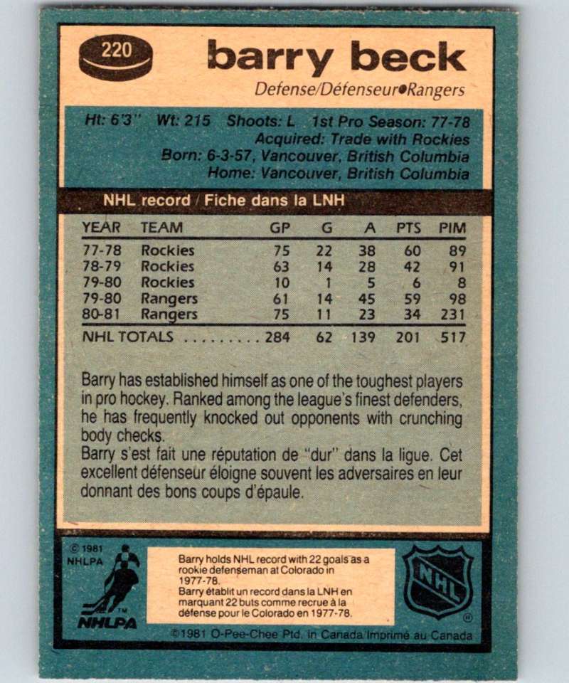 1981-82 O-Pee-Chee #220 Barry Beck NY Rangers 6513