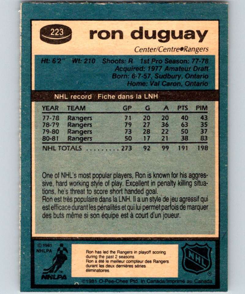 1981-82 O-Pee-Chee #223 Ron Duguay NY Rangers 6516