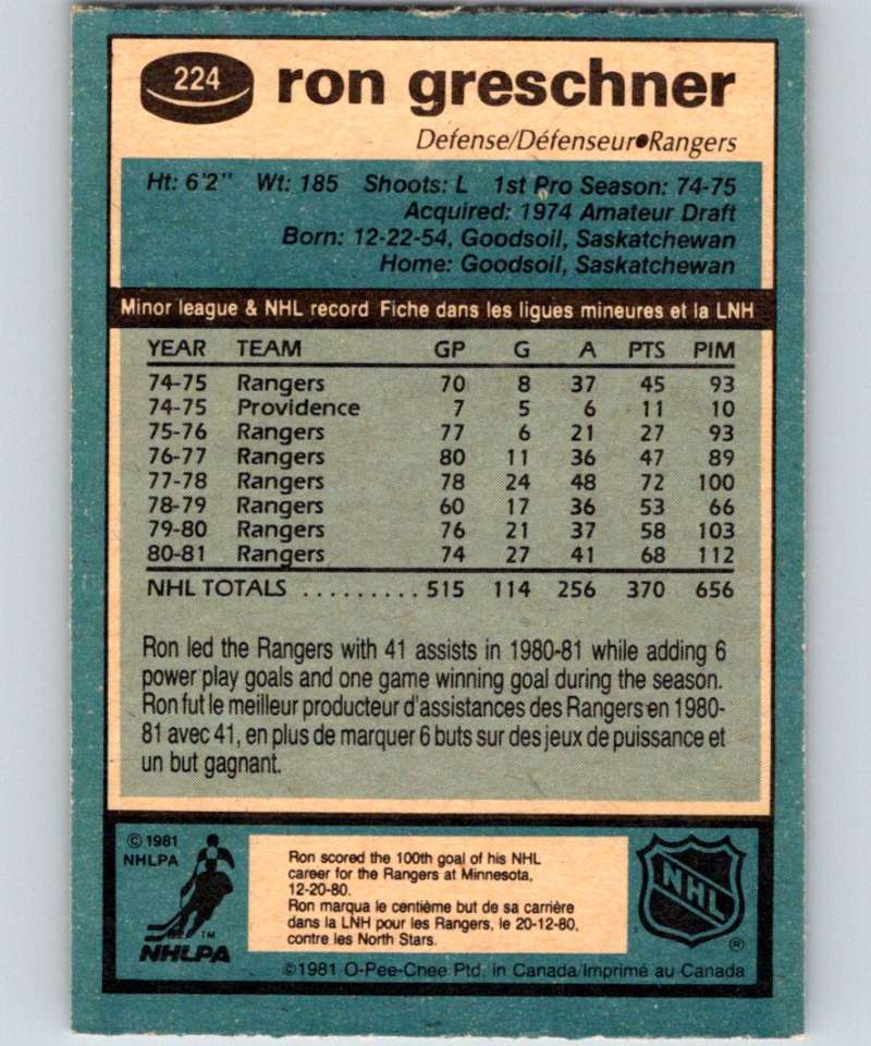 1981-82 O-Pee-Chee #224 Ron Greschner NY Rangers 6517