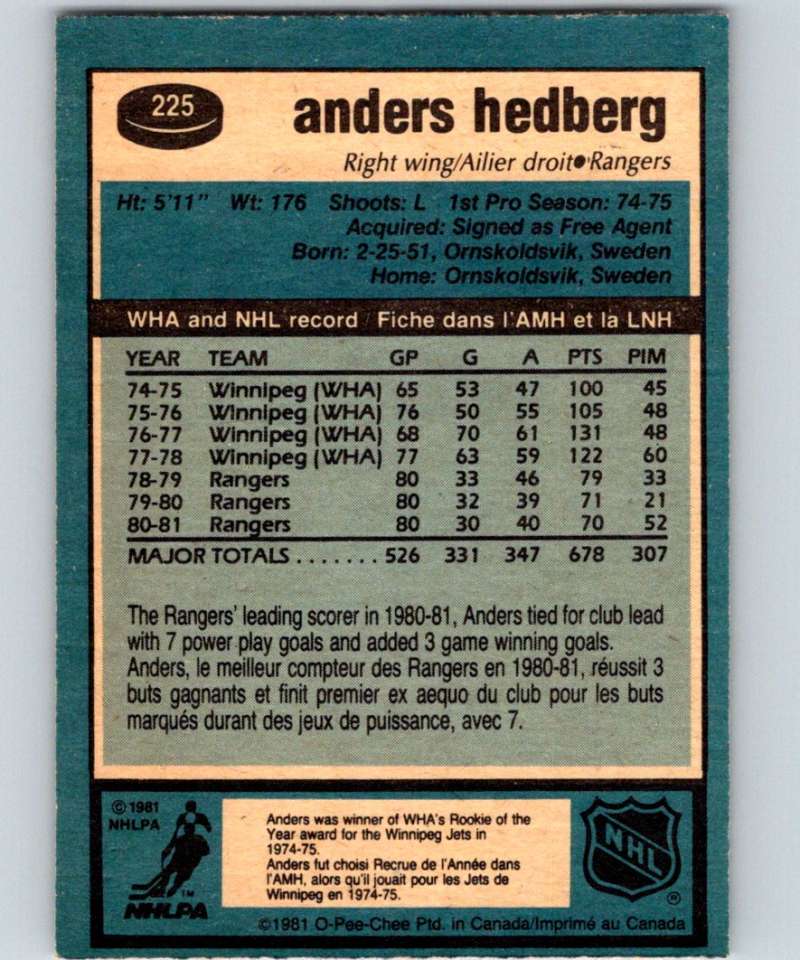1981-82 O-Pee-Chee #225 Anders Hedberg NY Rangers 6518