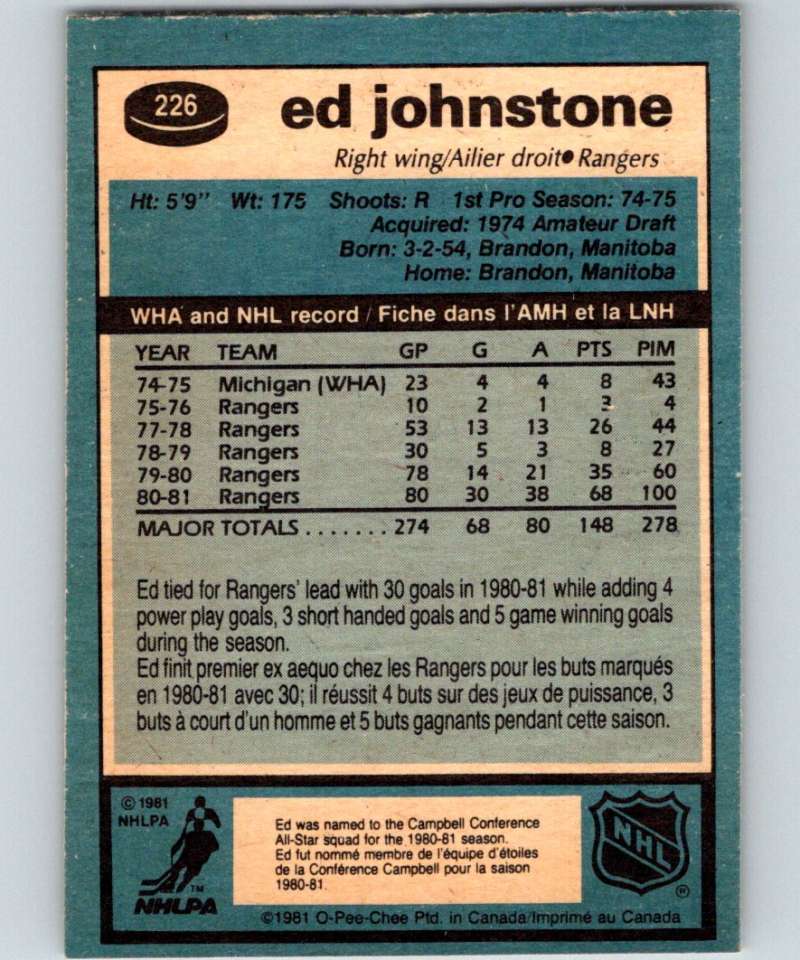 1981-82 O-Pee-Chee #226 Ed Johnstone NY Rangers 6519