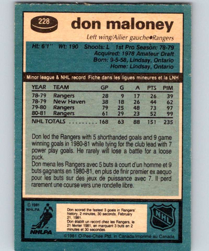 1981-82 O-Pee-Chee #228 Don Maloney NY Rangers 6521