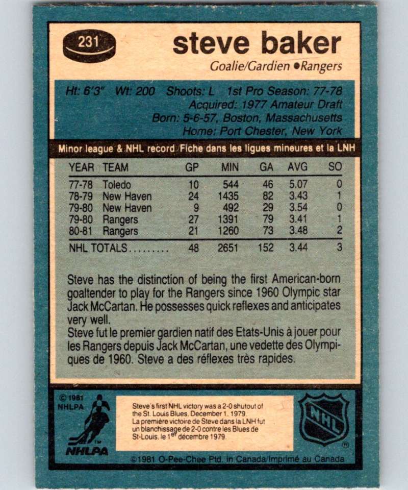 1981-82 O-Pee-Chee #231 Steve Baker NY Rangers 6524