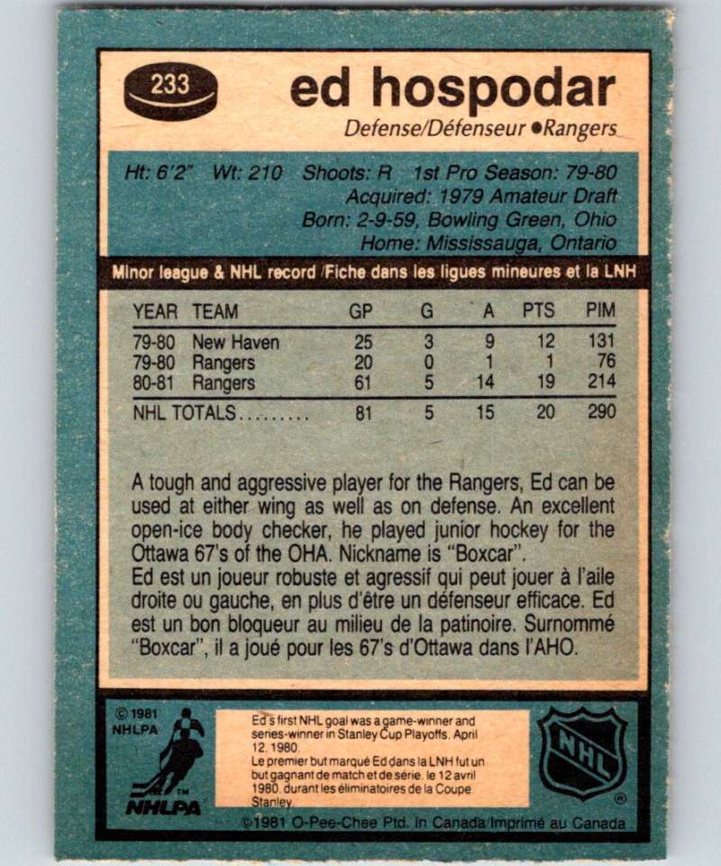 1981-82 O-Pee-Chee #233 Ed Hospodar NY Rangers 6526
