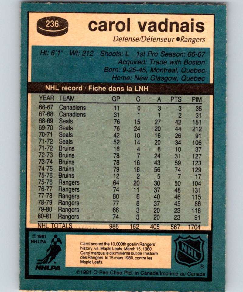 1981-82 O-Pee-Chee #236 Carol Vadnais NY Rangers 6529