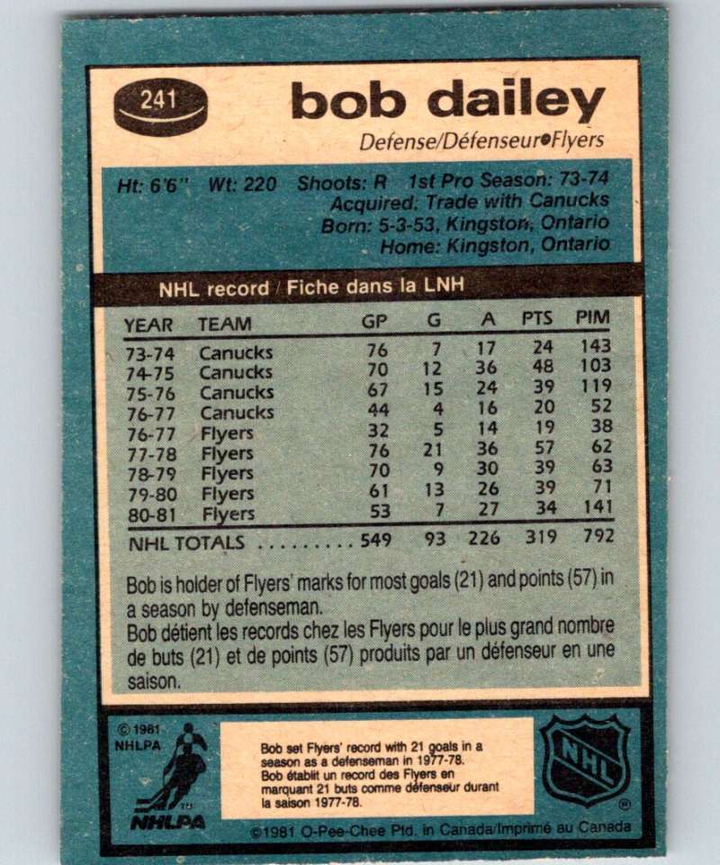 1981-82 O-Pee-Chee #241 Bob Dailey Flyers 6534