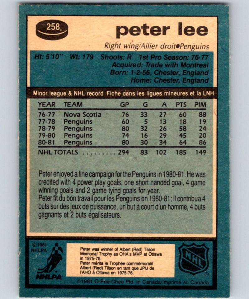 1981-82 O-Pee-Chee #258 Peter Lee Penguins 6551