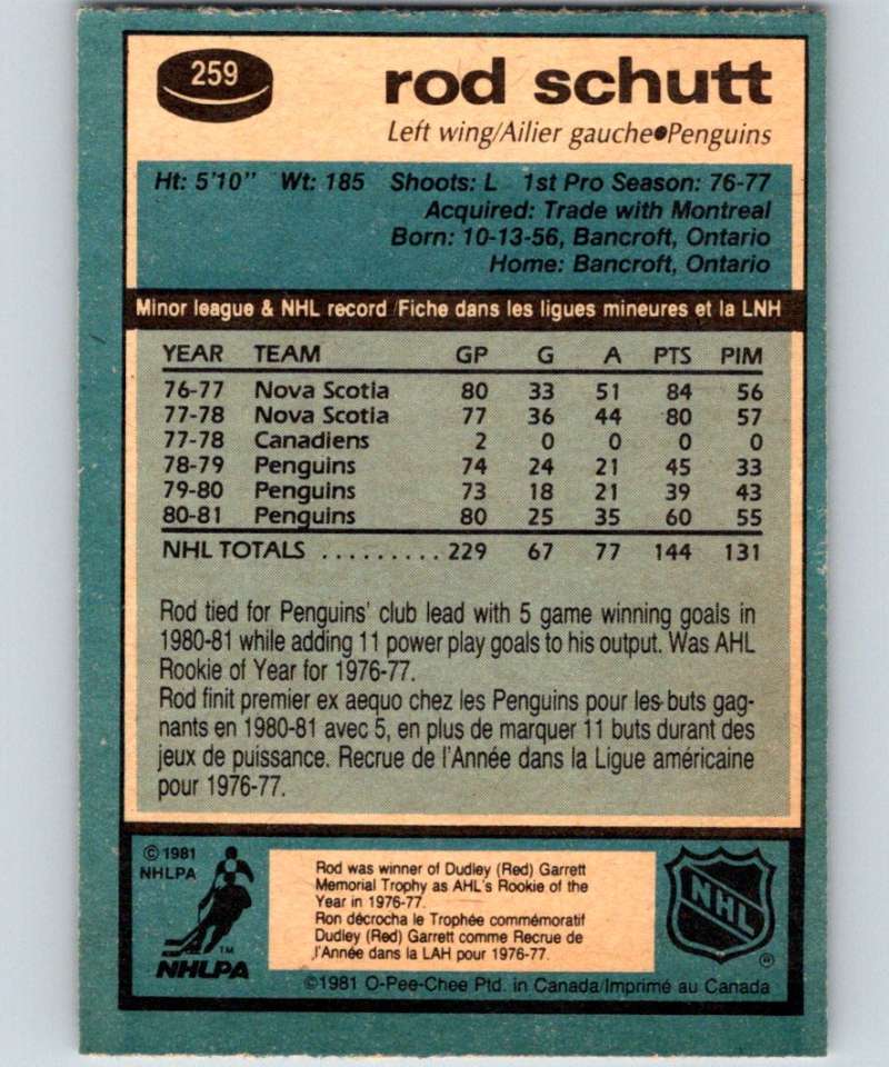 1981-82 O-Pee-Chee #259 Rod Schutt Penguins 6552