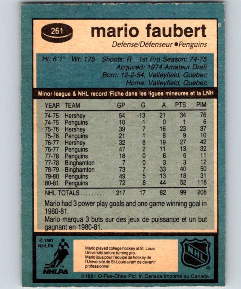 1981-82 O-Pee-Chee #261 Mario Faubert Penguins 6554