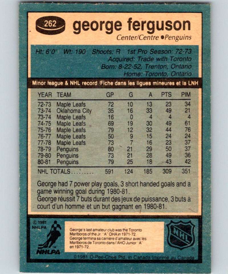 1981-82 O-Pee-Chee #262 George Ferguson Penguins 6555