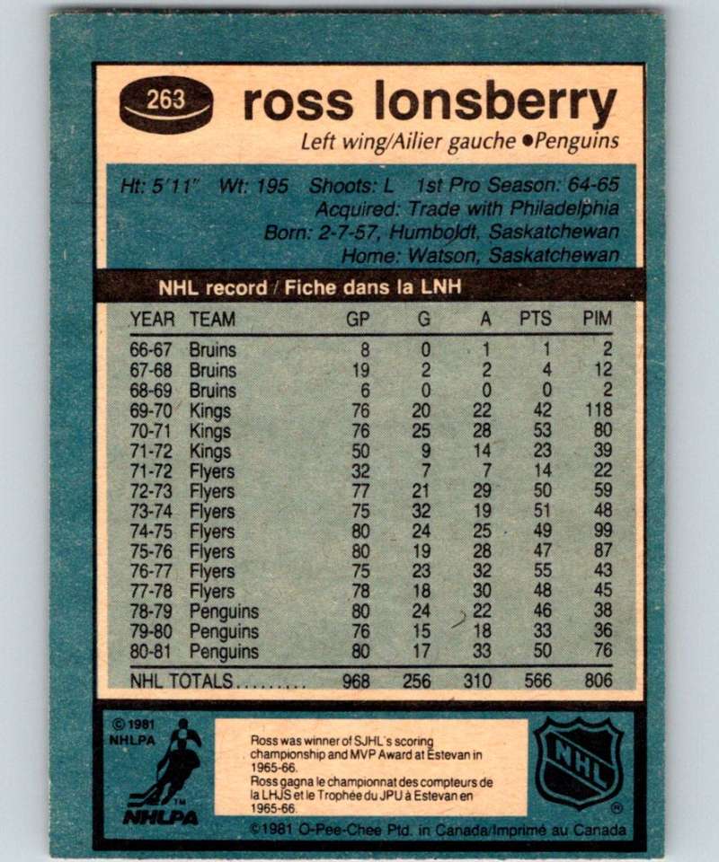 1981-82 O-Pee-Chee #263 Ross Lonsberry Penguins 6556
