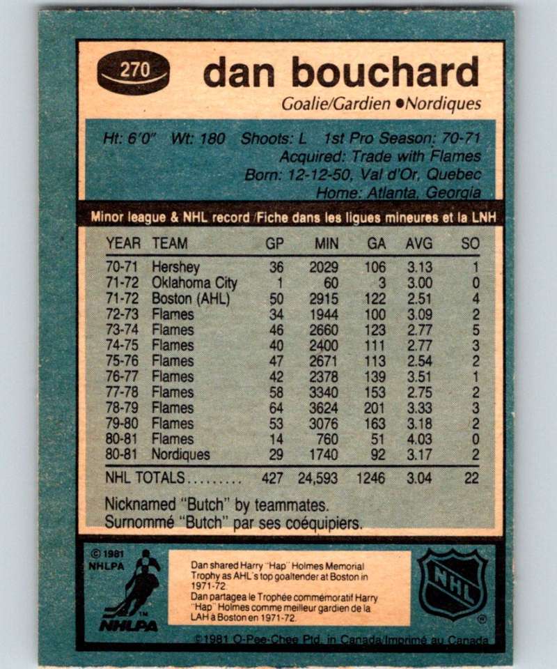1981-82 O-Pee-Chee #270 Dan Bouchard Nordiques 6563