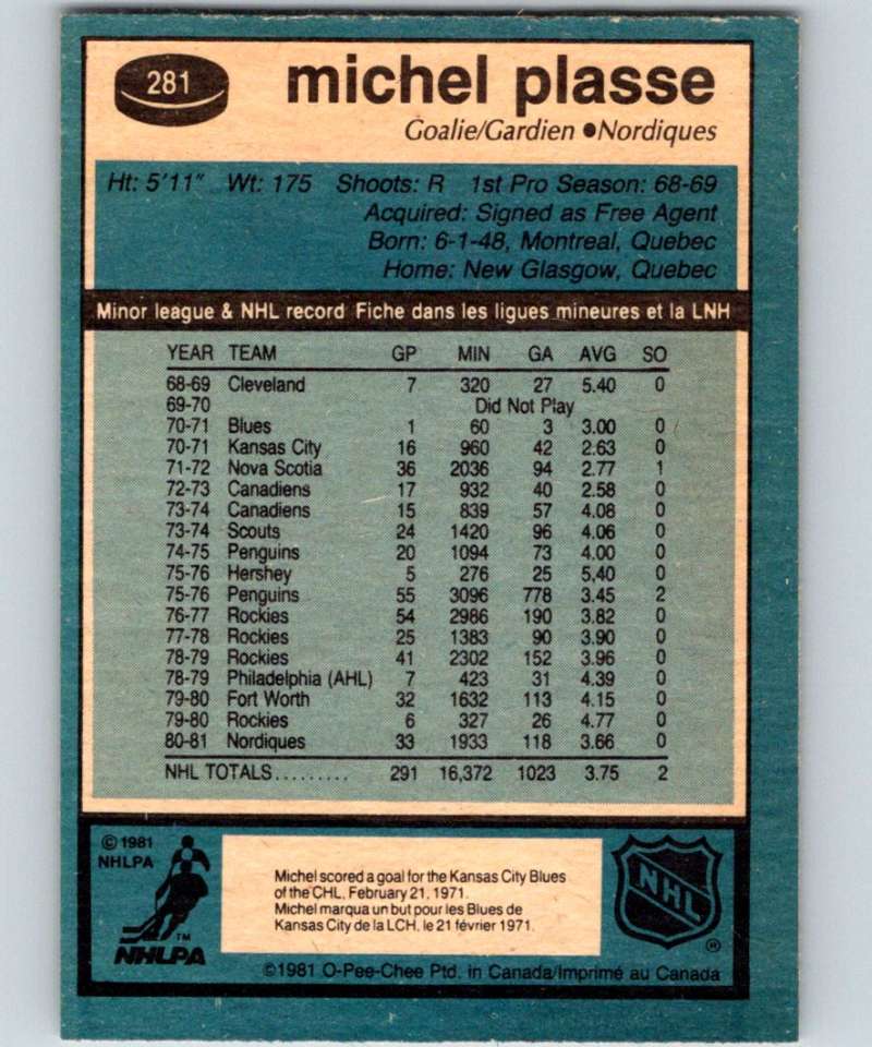 1981-82 O-Pee-Chee #281 Michel Plasse Nordiques 6574