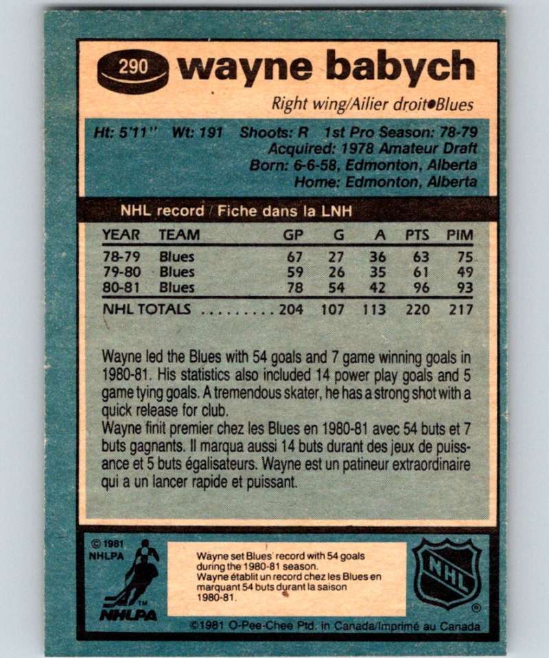 1981-82 O-Pee-Chee #290 Wayne Babych Blues 6583