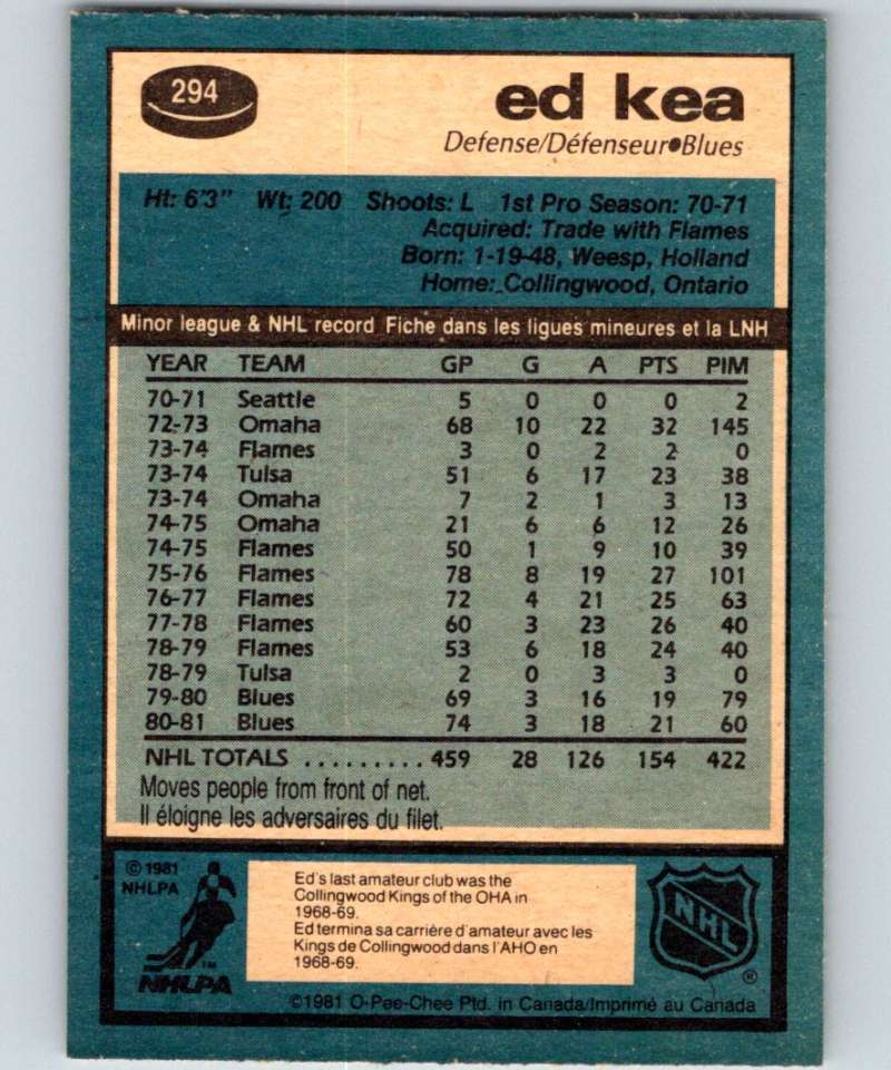 1981-82 O-Pee-Chee #294 Ed Kea Blues 6587