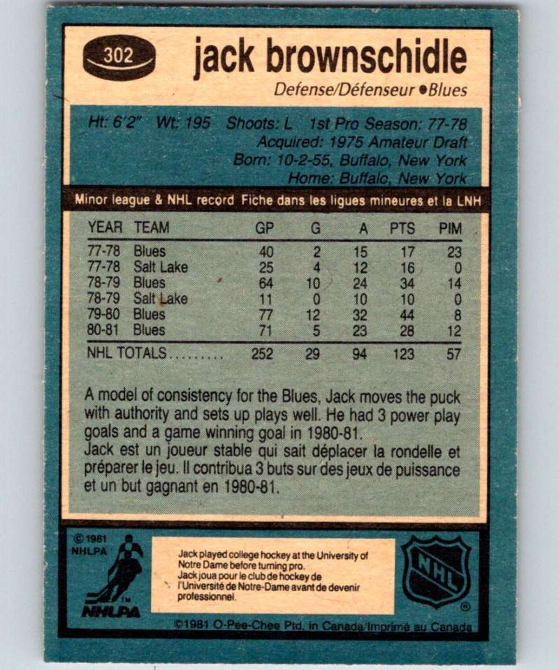 1981-82 O-Pee-Chee #302 Jack Brownschidle Blues 6595