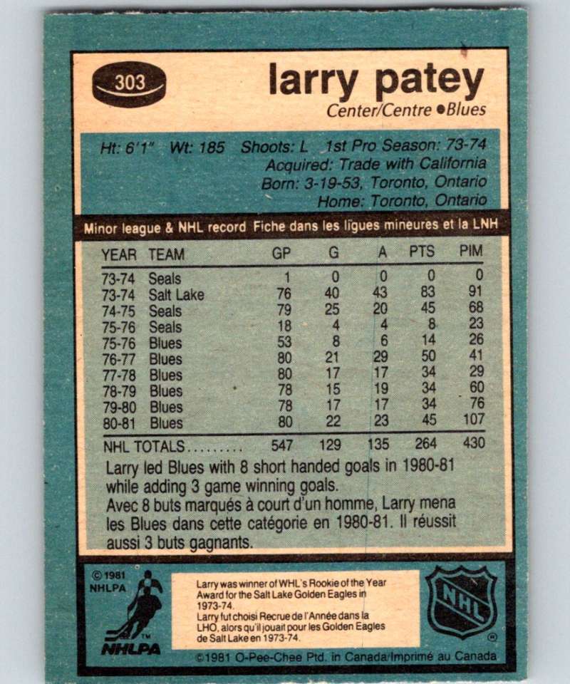 1981-82 O-Pee-Chee #303 Larry Patey Blues 6596
