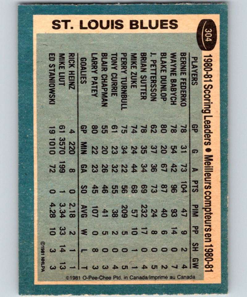 1981-82 O-Pee-Chee #304 Bernie Federko Blues TL 6597